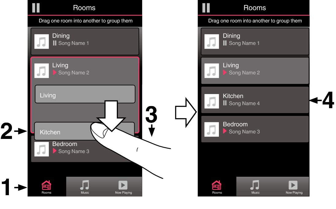 Listening Ungrouping Room